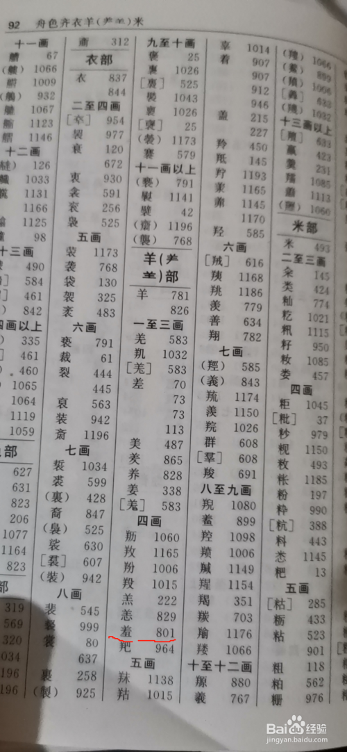 羞字除掉部首"",还剩四画,在""部首四画检字表中可压炼没以找到羞.