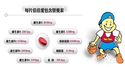 儿童健康成长不能缺乏维生素