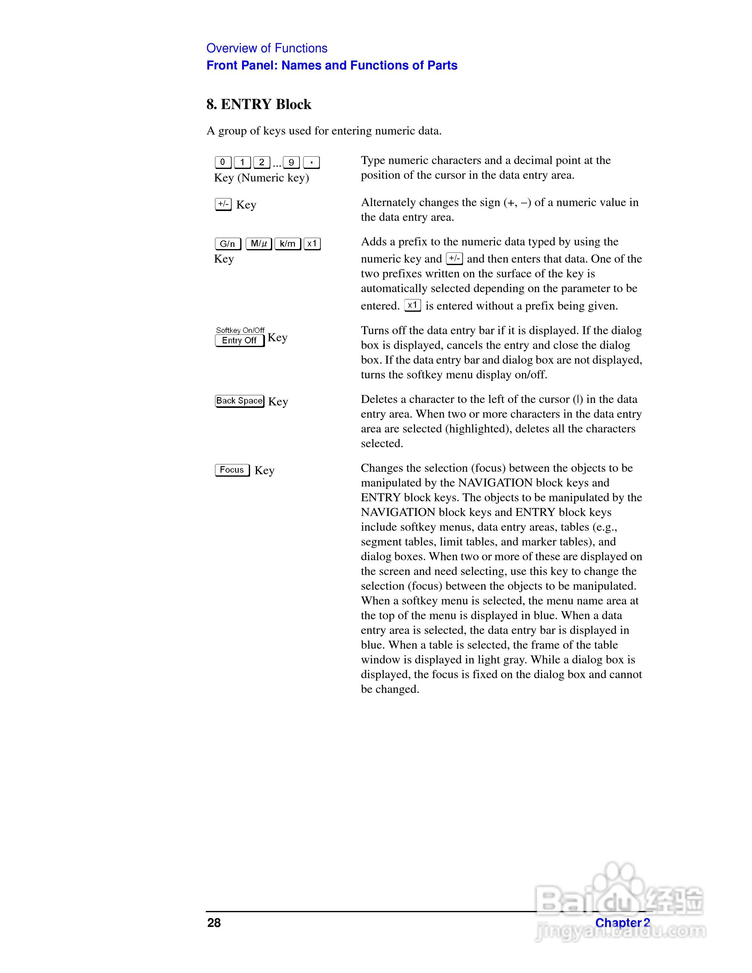 E5061A网路分析仪操作手册:[4]