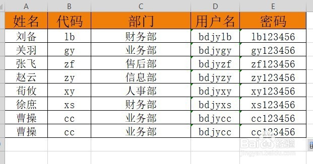 wps2019表格怎么快速查看高亮显示重复项