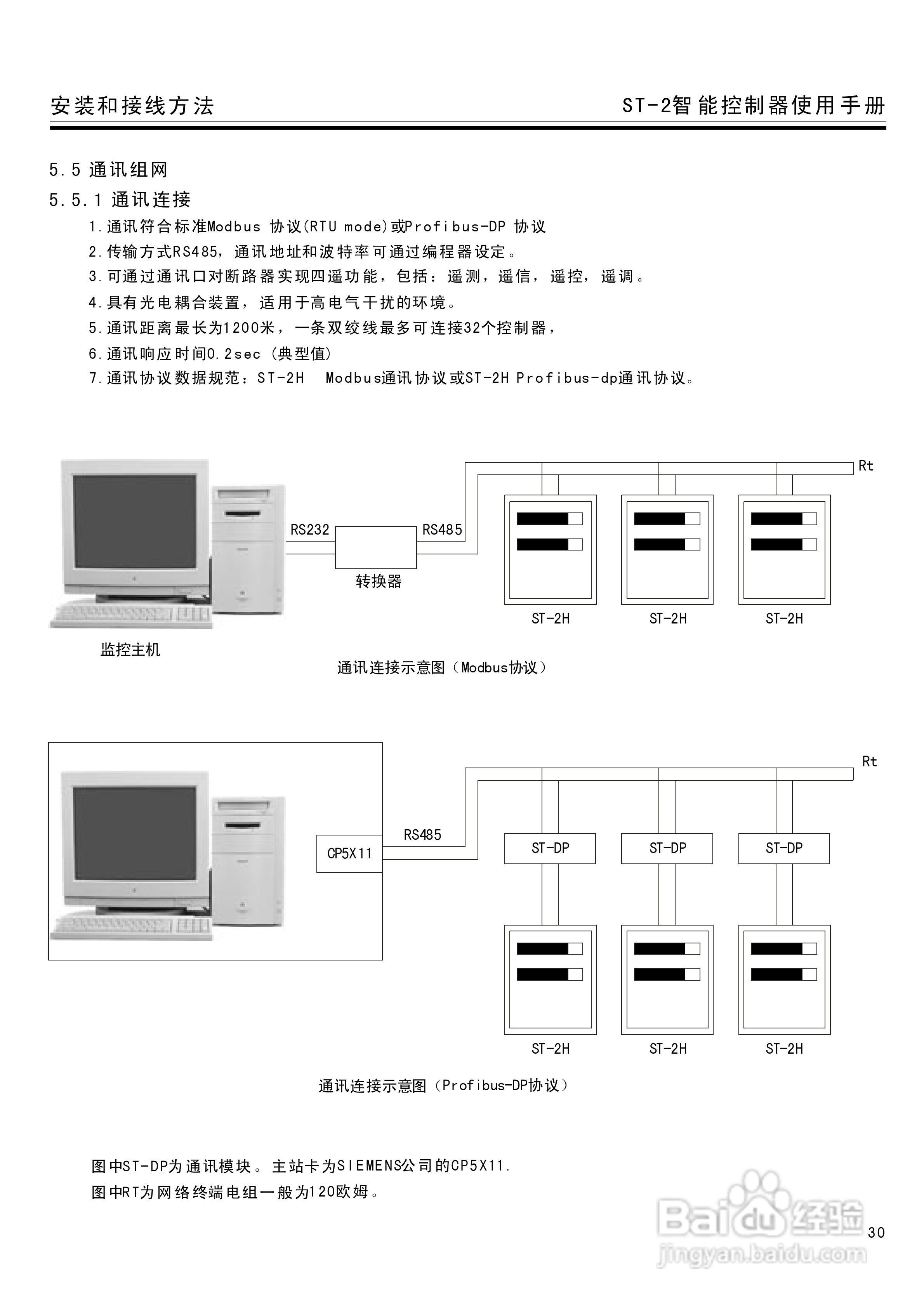 ST-2(M、H)智能控制器使用说明书:[4]