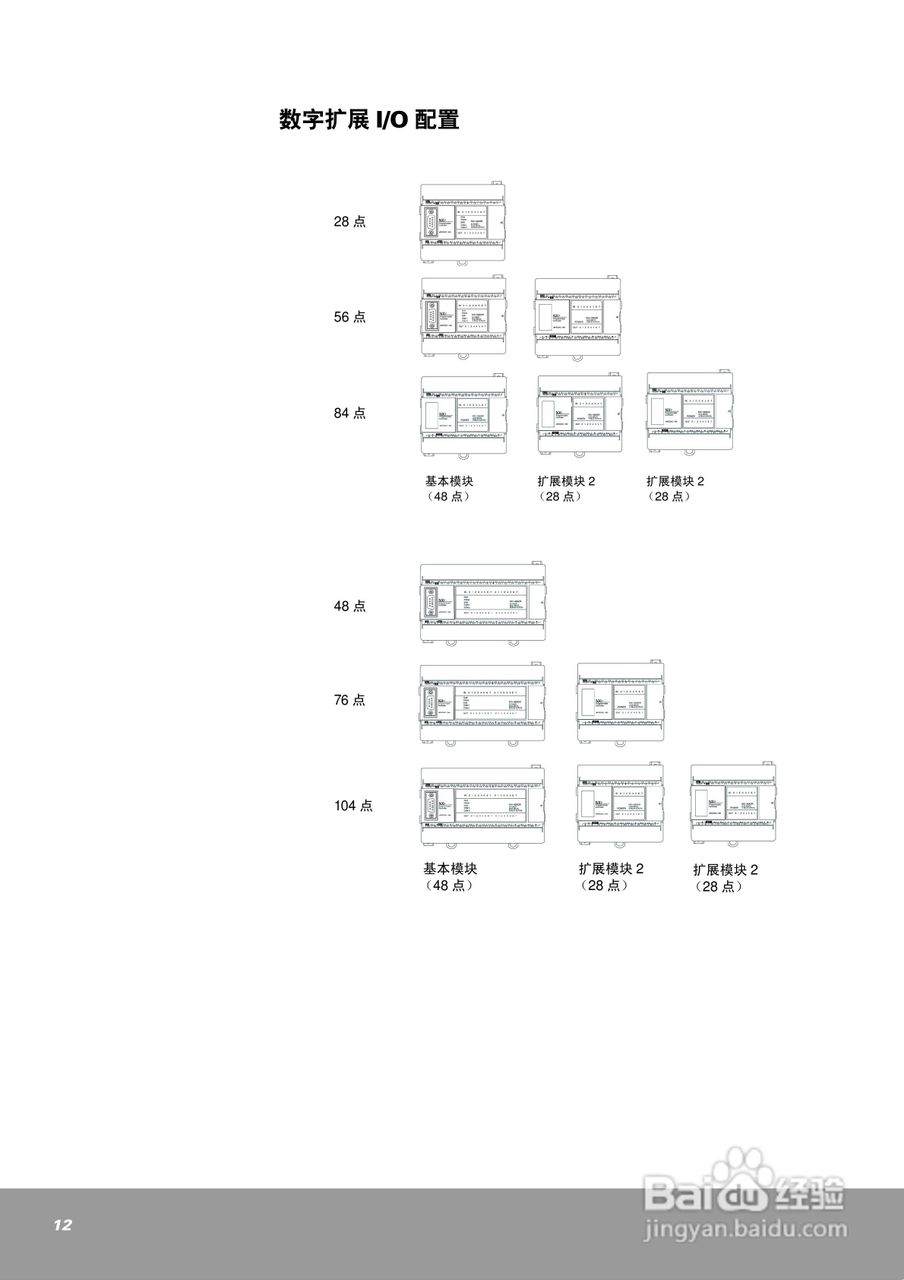 OEMax NX7系列控制器用户手册:[2]