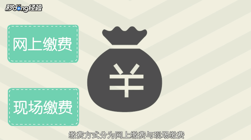 证券从业资格证怎么考