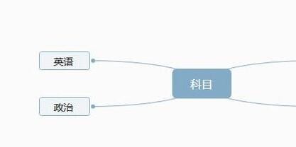 使用百度脑图制作思维导图该怎么做