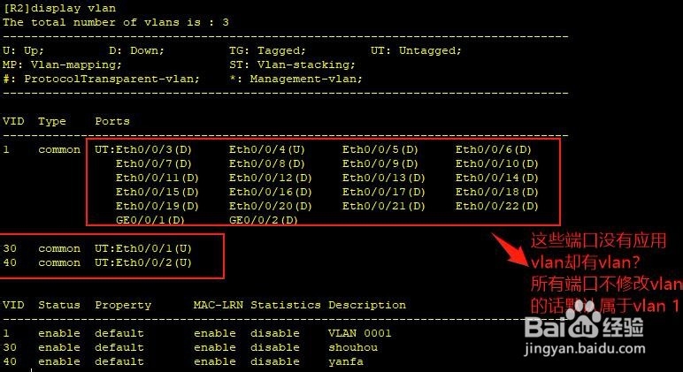 VLAN基础配置及 Access接口