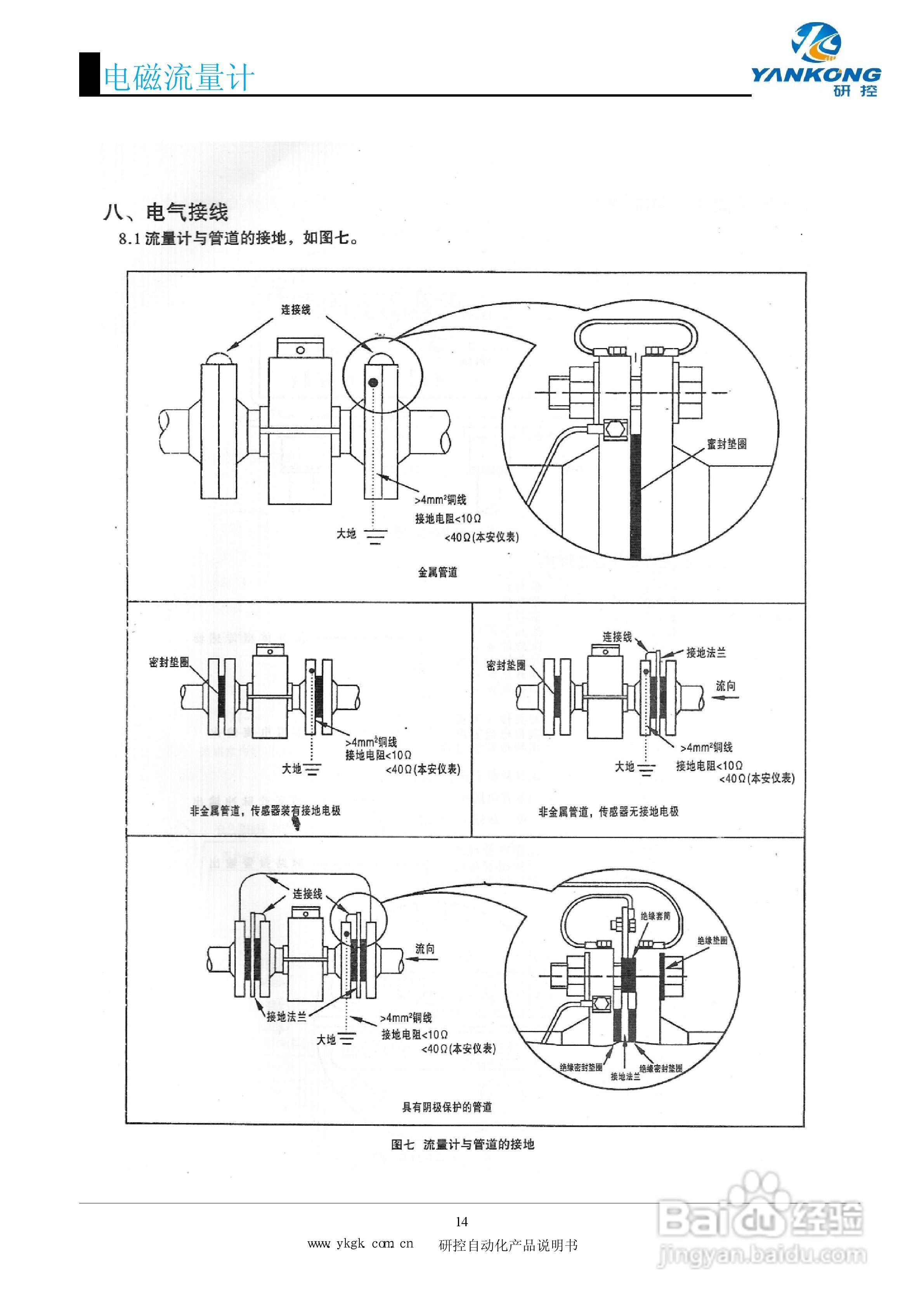 研控电磁流量计使用说明书:[2]