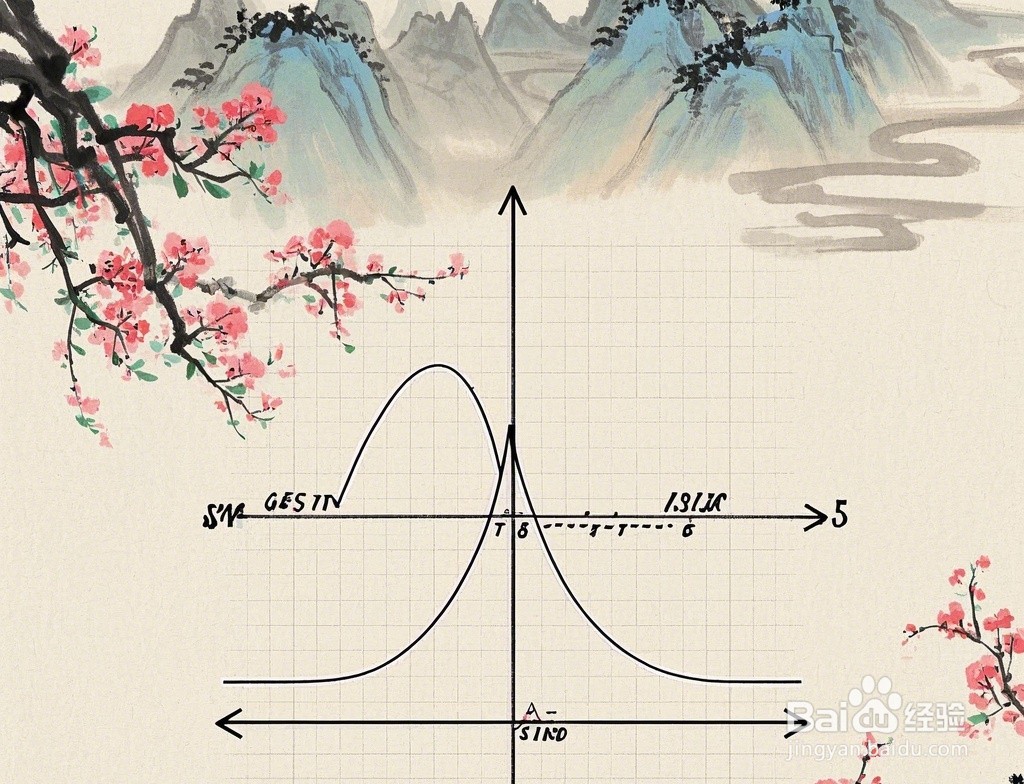 两点间距离最小值计算应用解析A2