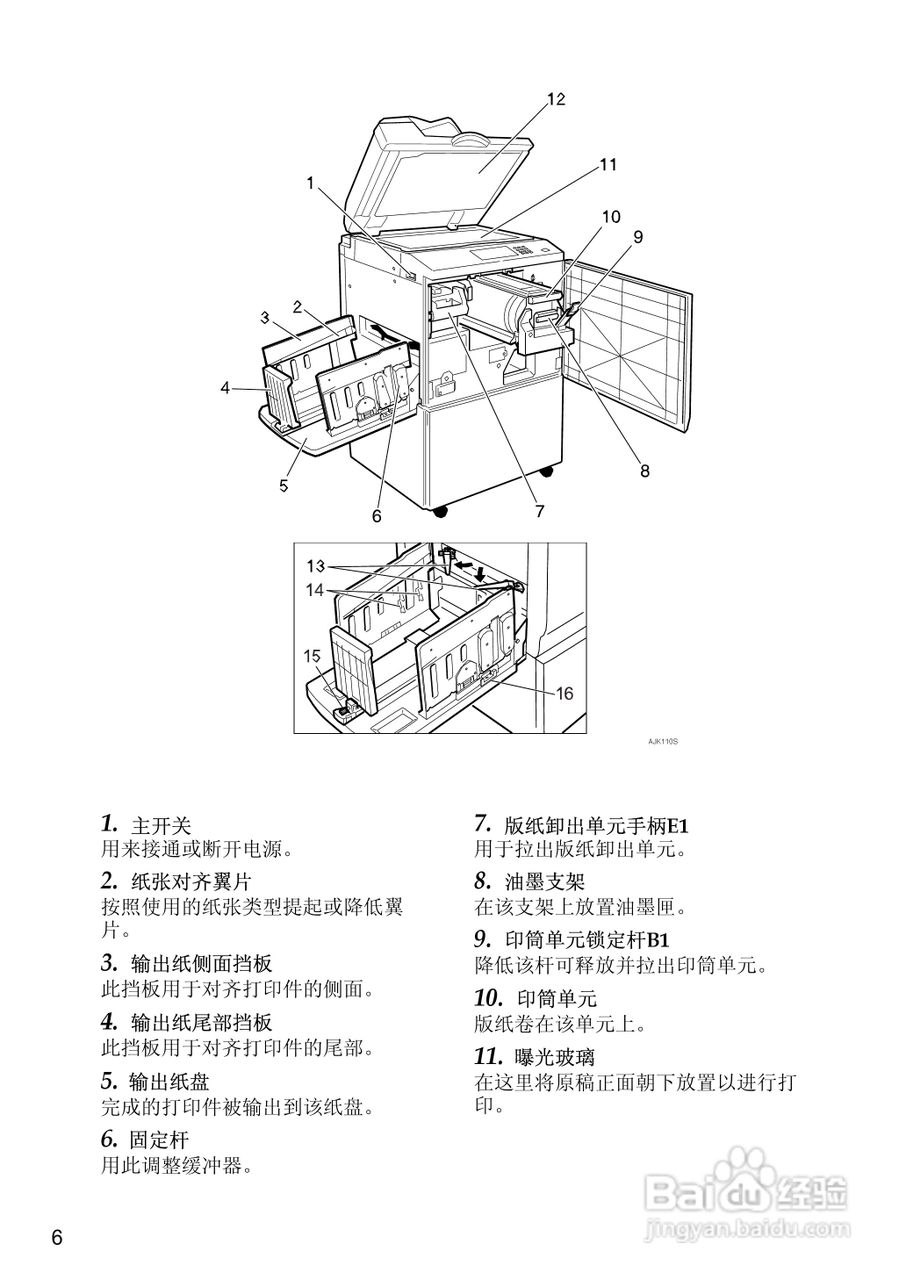 基士得耶CP6346P一体机使用说明书:[6]
