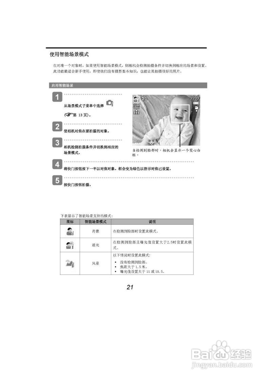 海尔DC-A21数码相机使用说明书:[3]