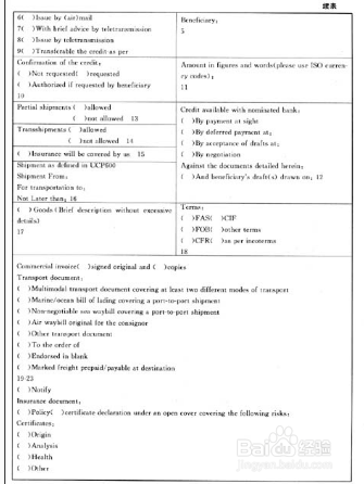 外贸业务新手应该怎么样才能成长的更快？