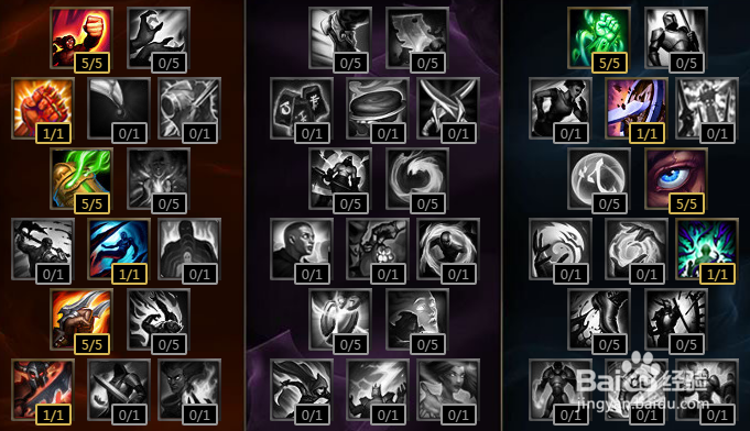 LOL7.13版本小炮崔丝塔娜天赋符文以及出装加点