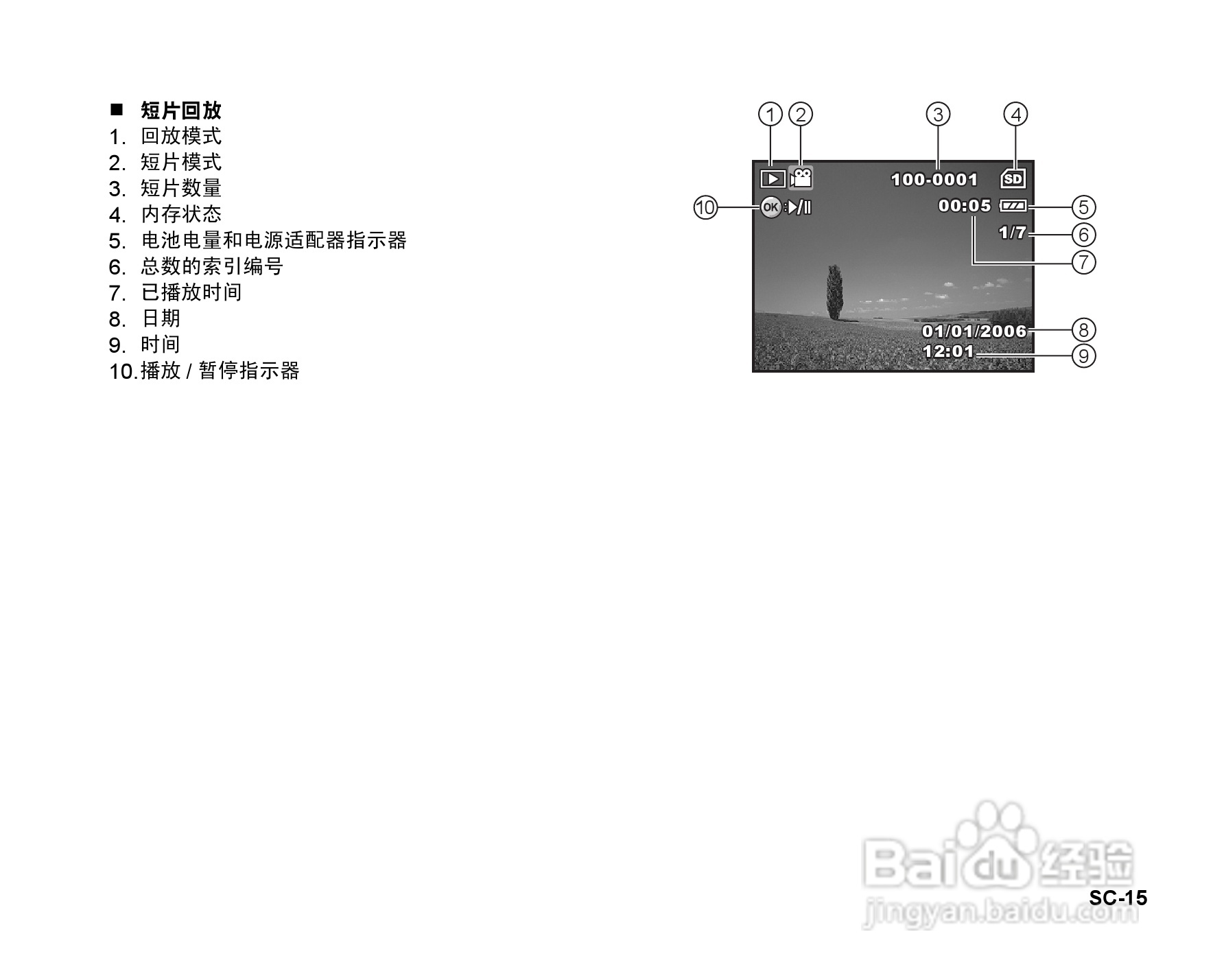 拍得丽DC-593码相机使用说明书:[2]