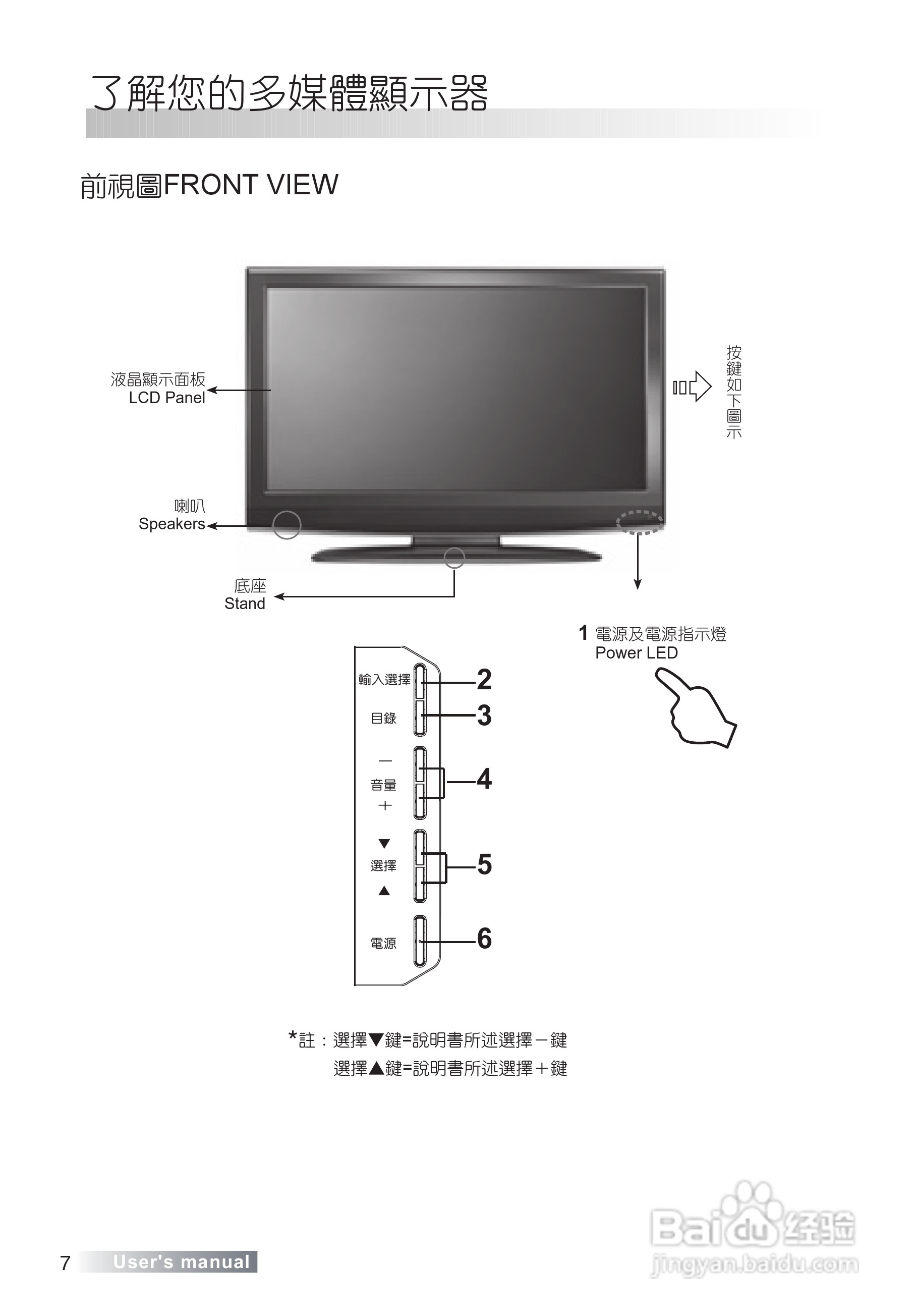 声宝LM-37S8V多媒体液晶显示器说明书:[1]