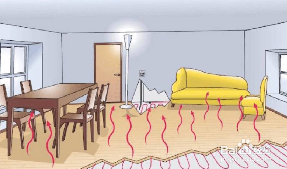 刚装修完去除甲醛最好办法