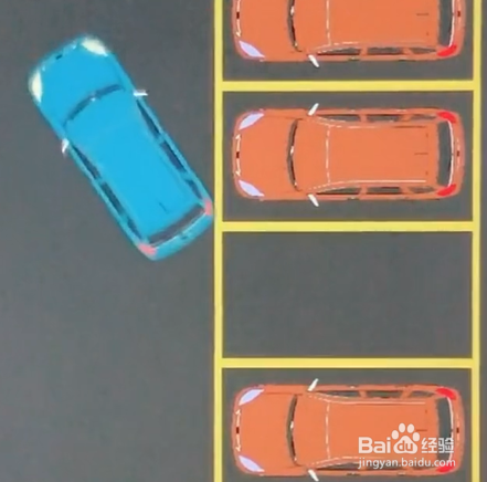 汽车怎样倒车入库？