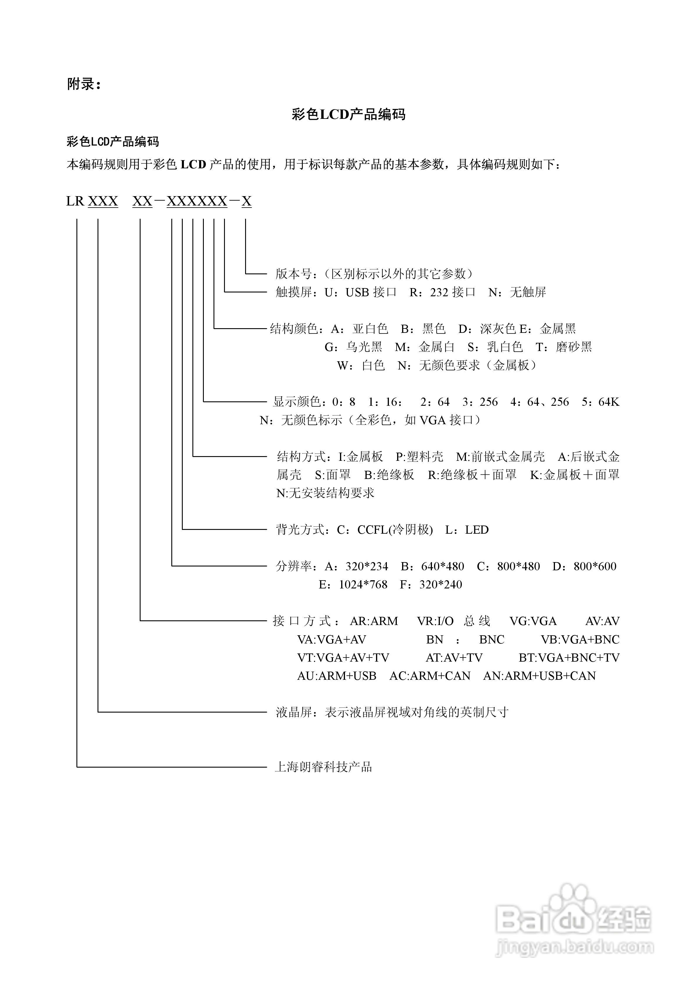 朗瑞LR035VR/F系列彩色液晶显示器使用说明书:[3]