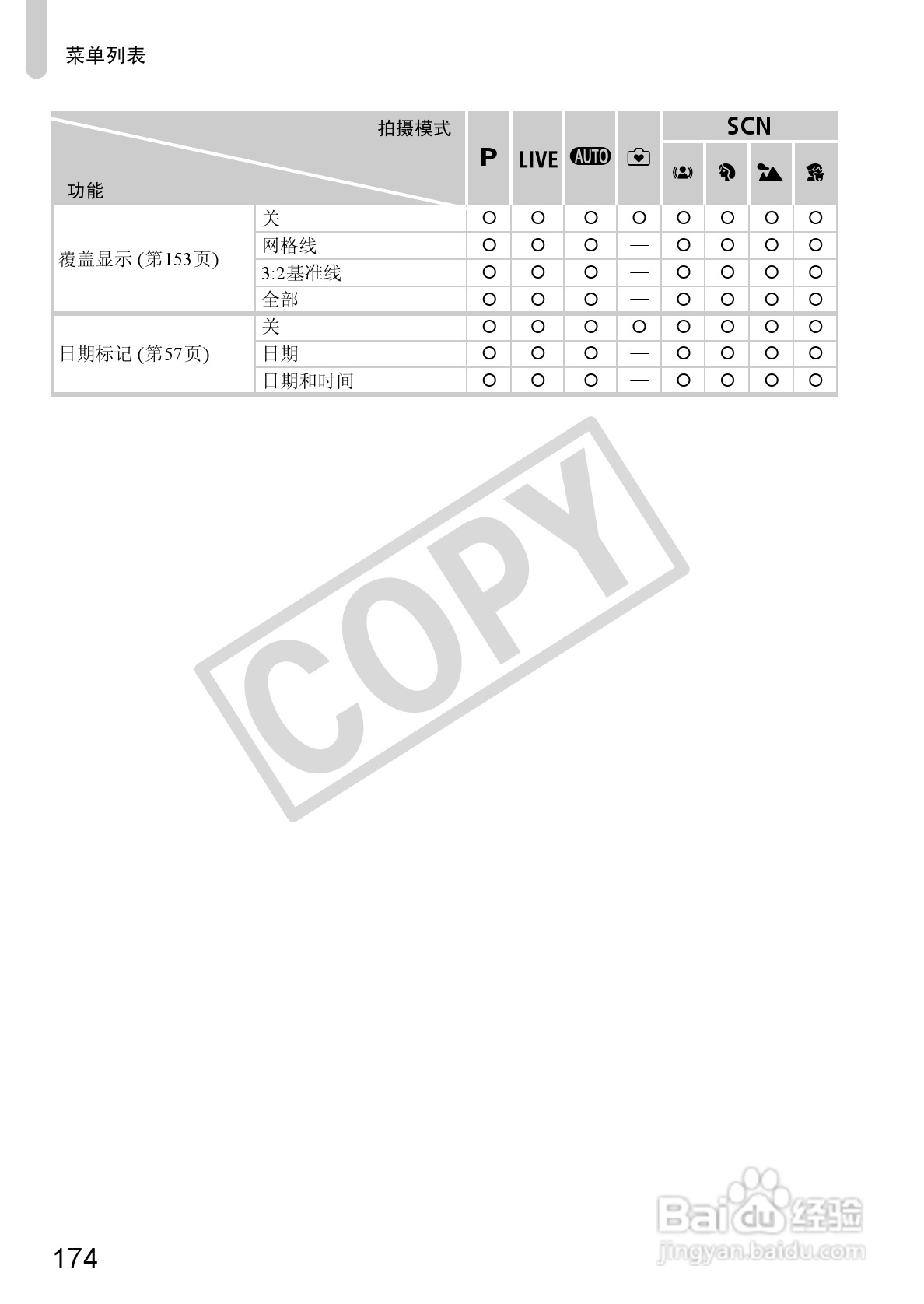 佳能PowerShot A1200数码相机使用说明书:[18]