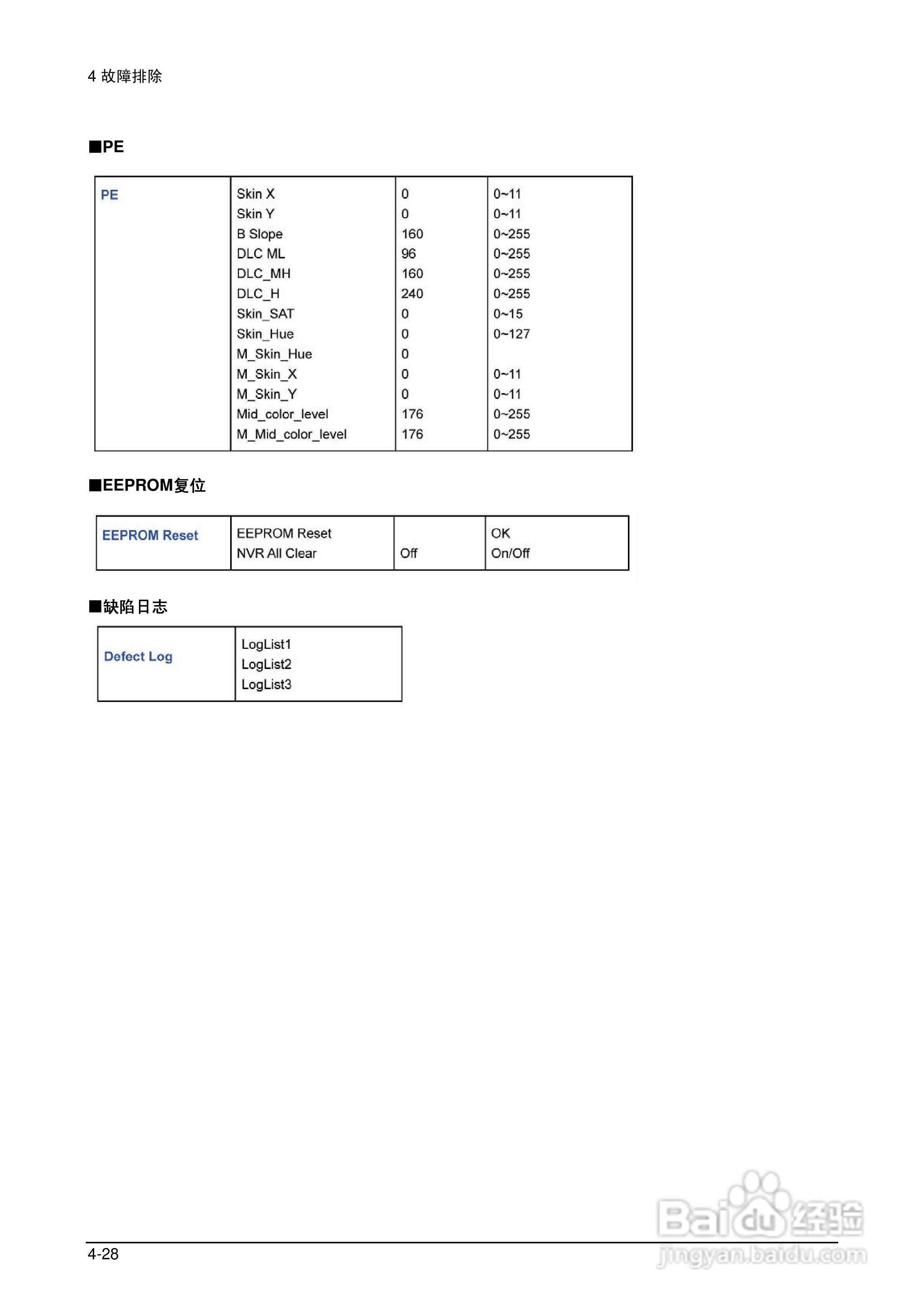 三星液晶电视LA32B550K1R/LA40B550K1R/LA46B550K1R/:[16]