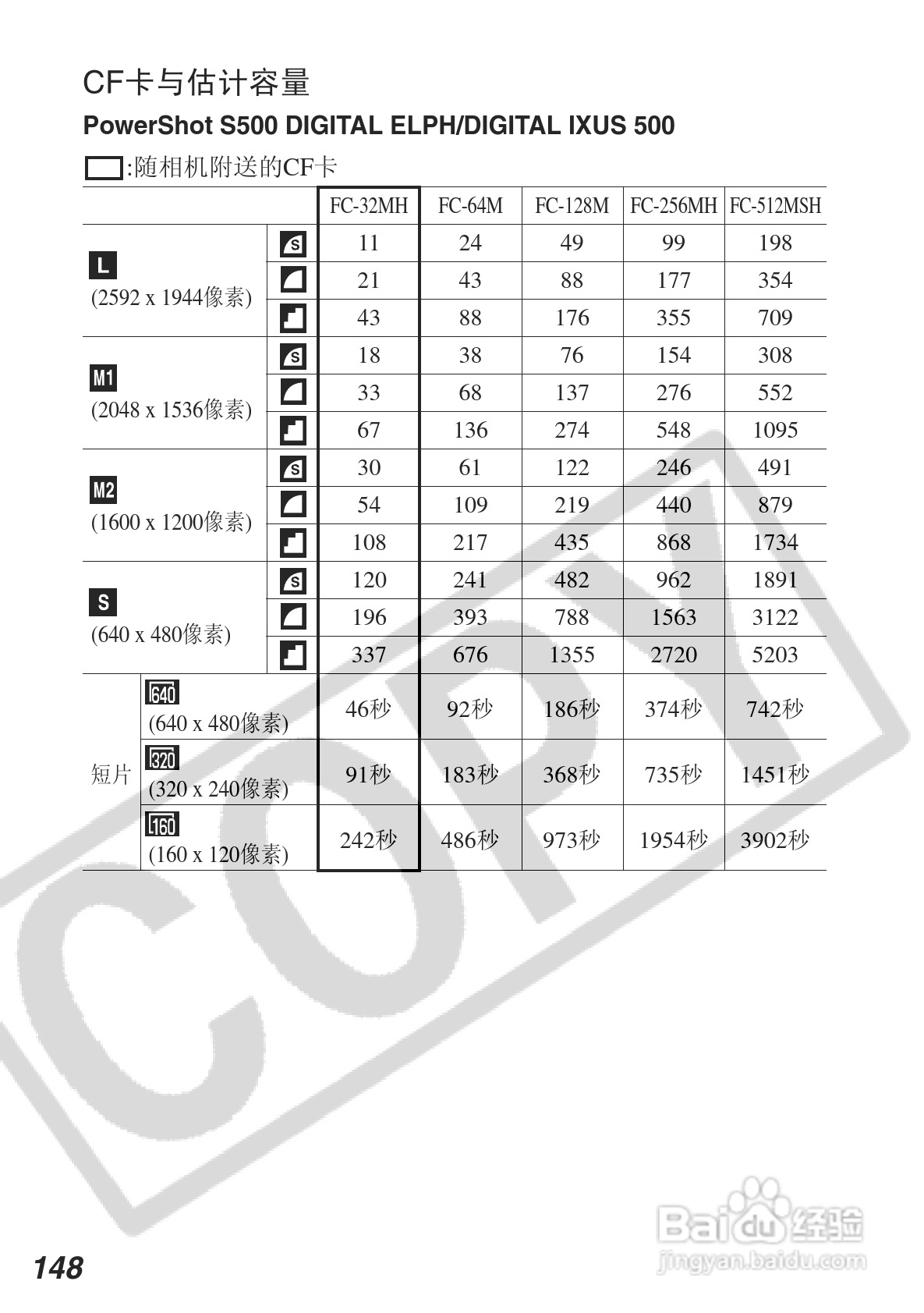 佳能DIGITAL IXUS 430数码相机使用说明书:[15]