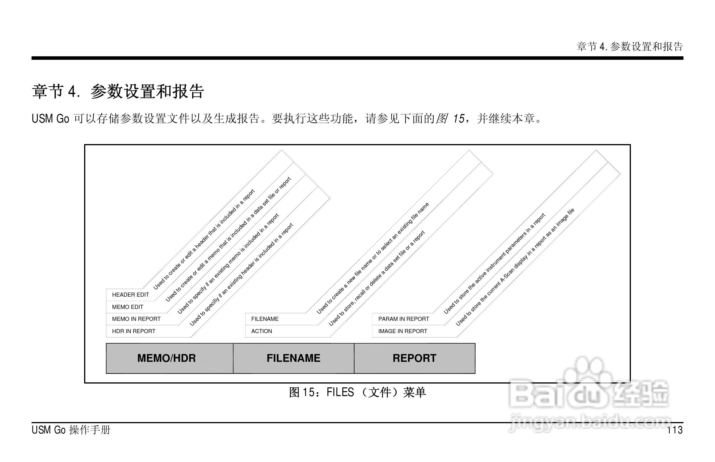 德国KK USM GO超声波探伤仪中文说明书:[14]