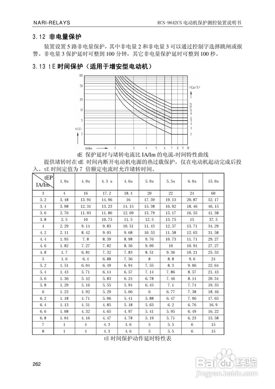 南瑞继保RCS-9681CS变压器后备保护测控装置说明书:[27]