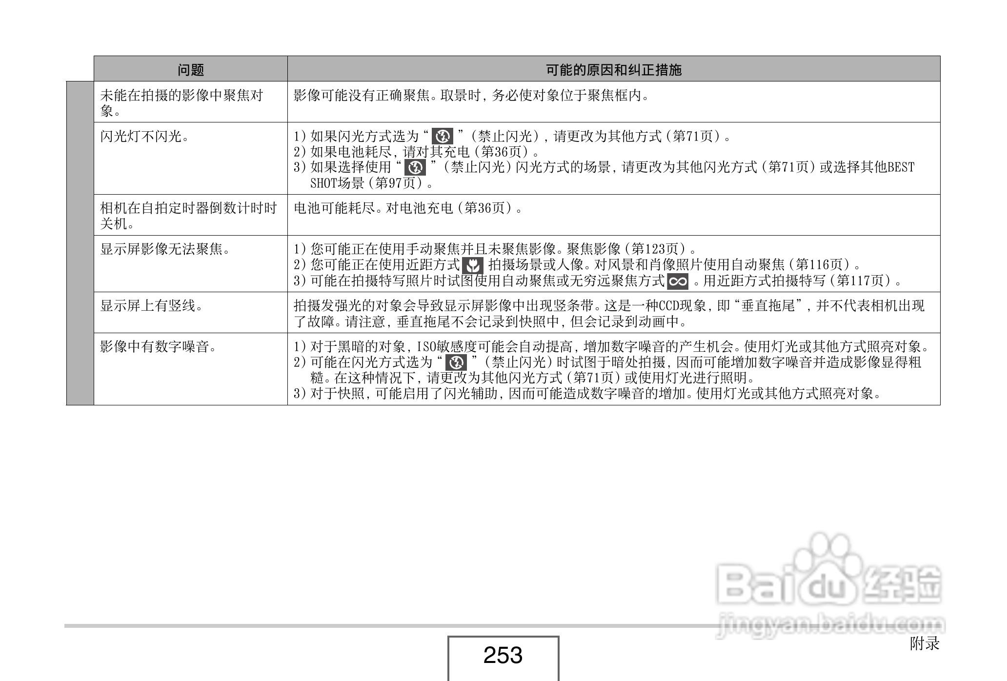 卡西欧EX-Z8数码相机使用说明书.pdf:[26]