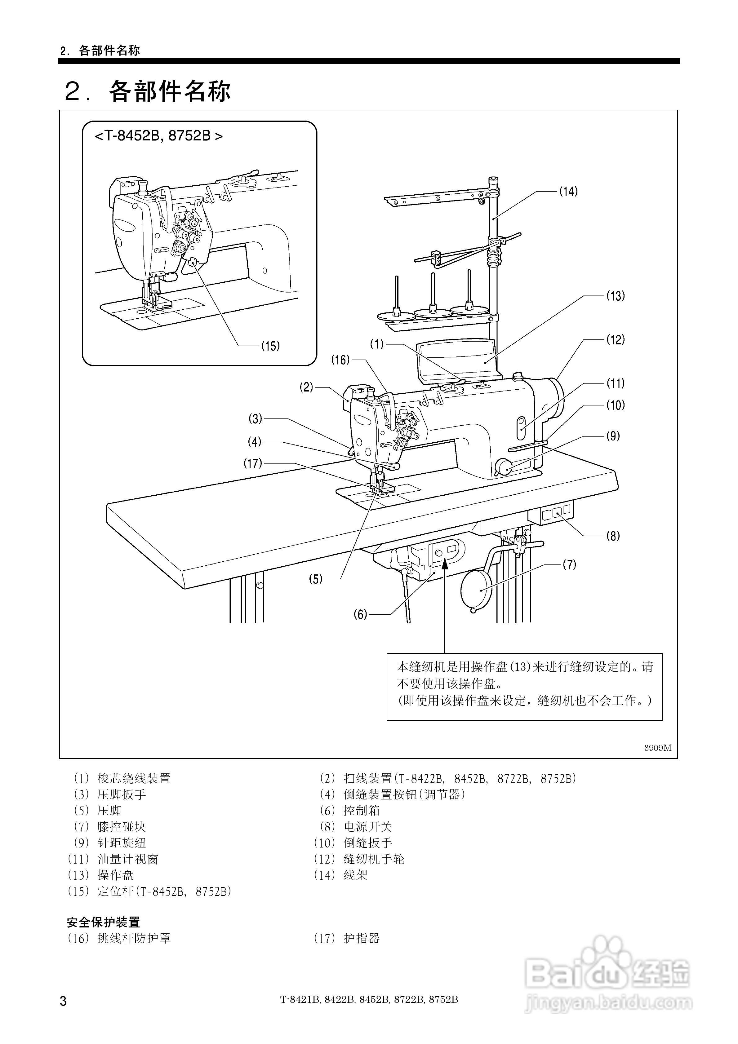 brother T-8421B缝纫机说明书:[1]