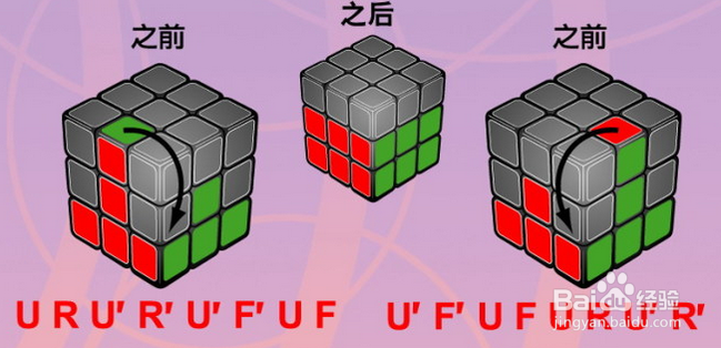 只要7步，教你玩转任何魔方