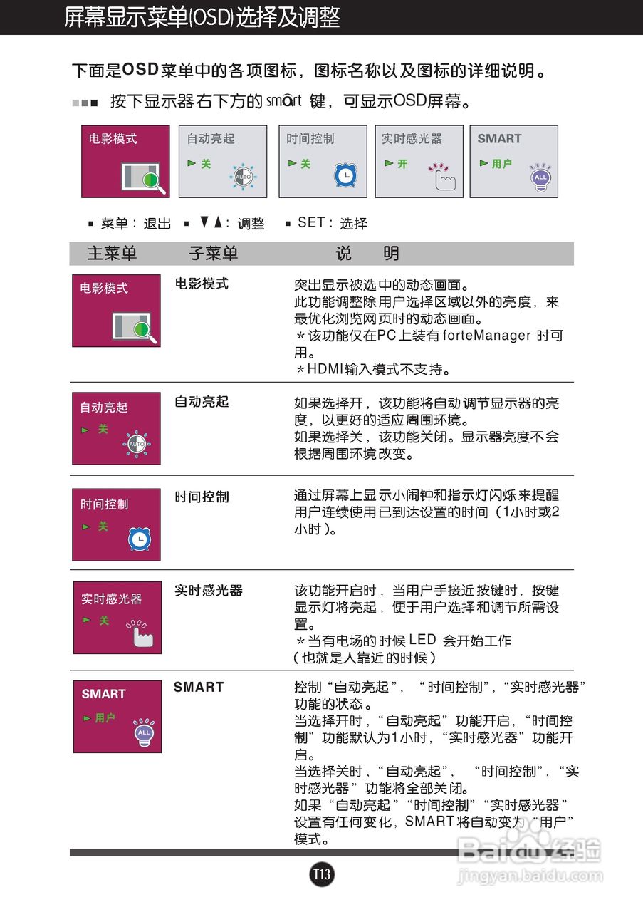 LG W2386V液晶显示器使用说明书:[2]