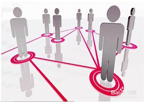 怎样提高人际交往能力？