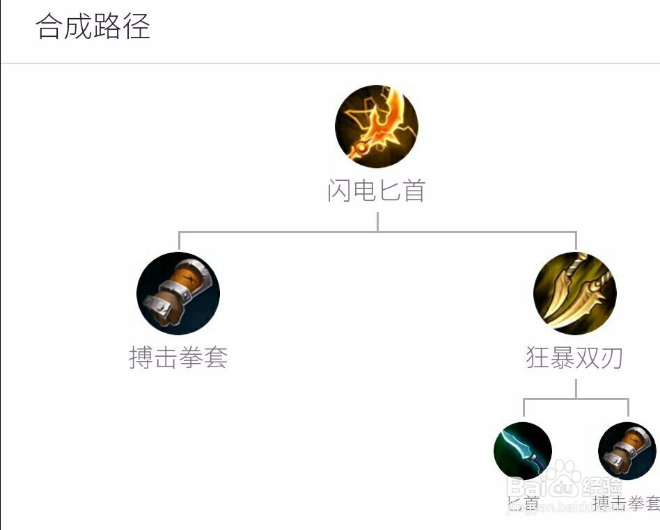 王者荣耀梦奇怎么玩,梦奇出装攻略。