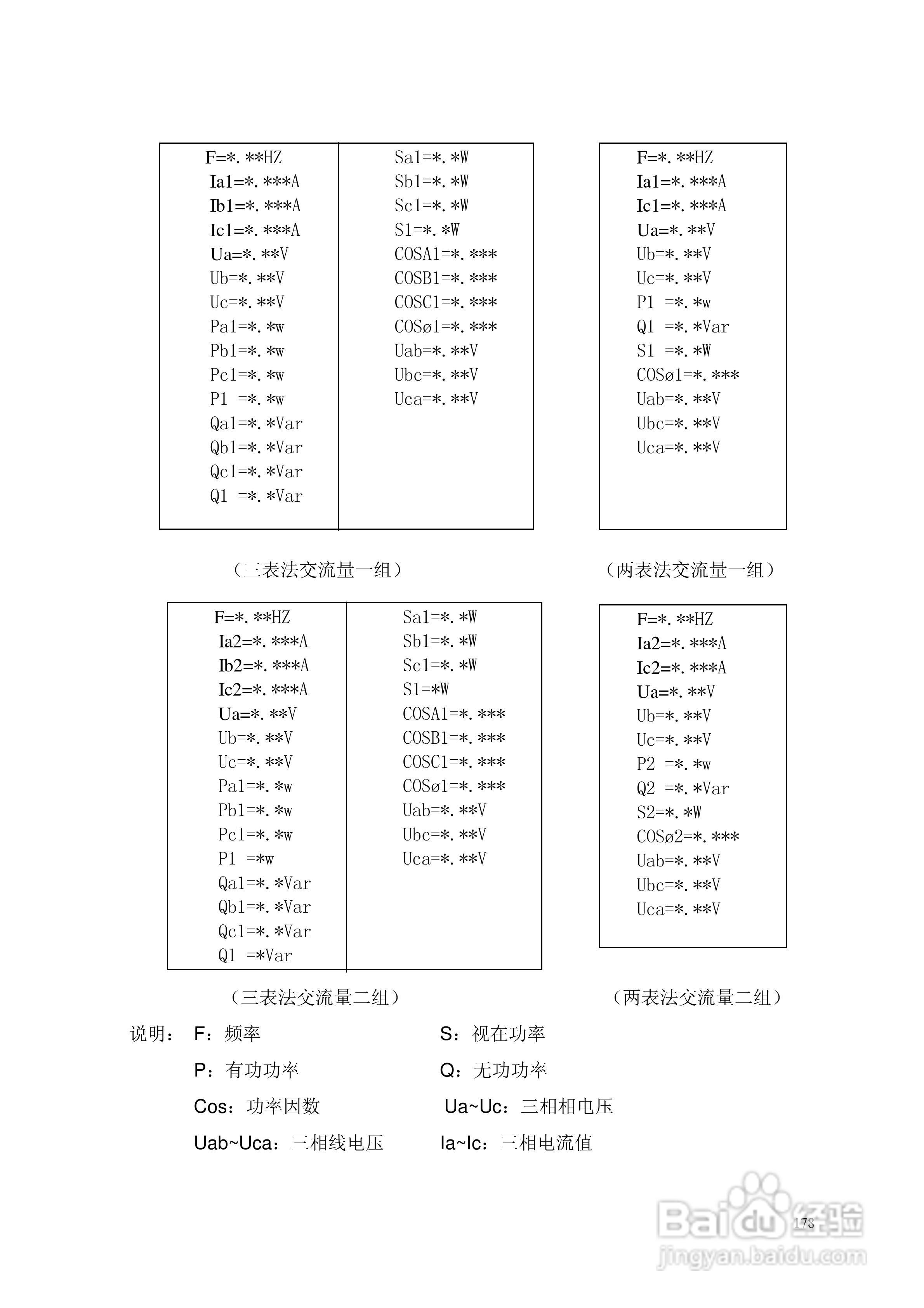 安瑞FSA-3104微机测控装置说明书:[21]