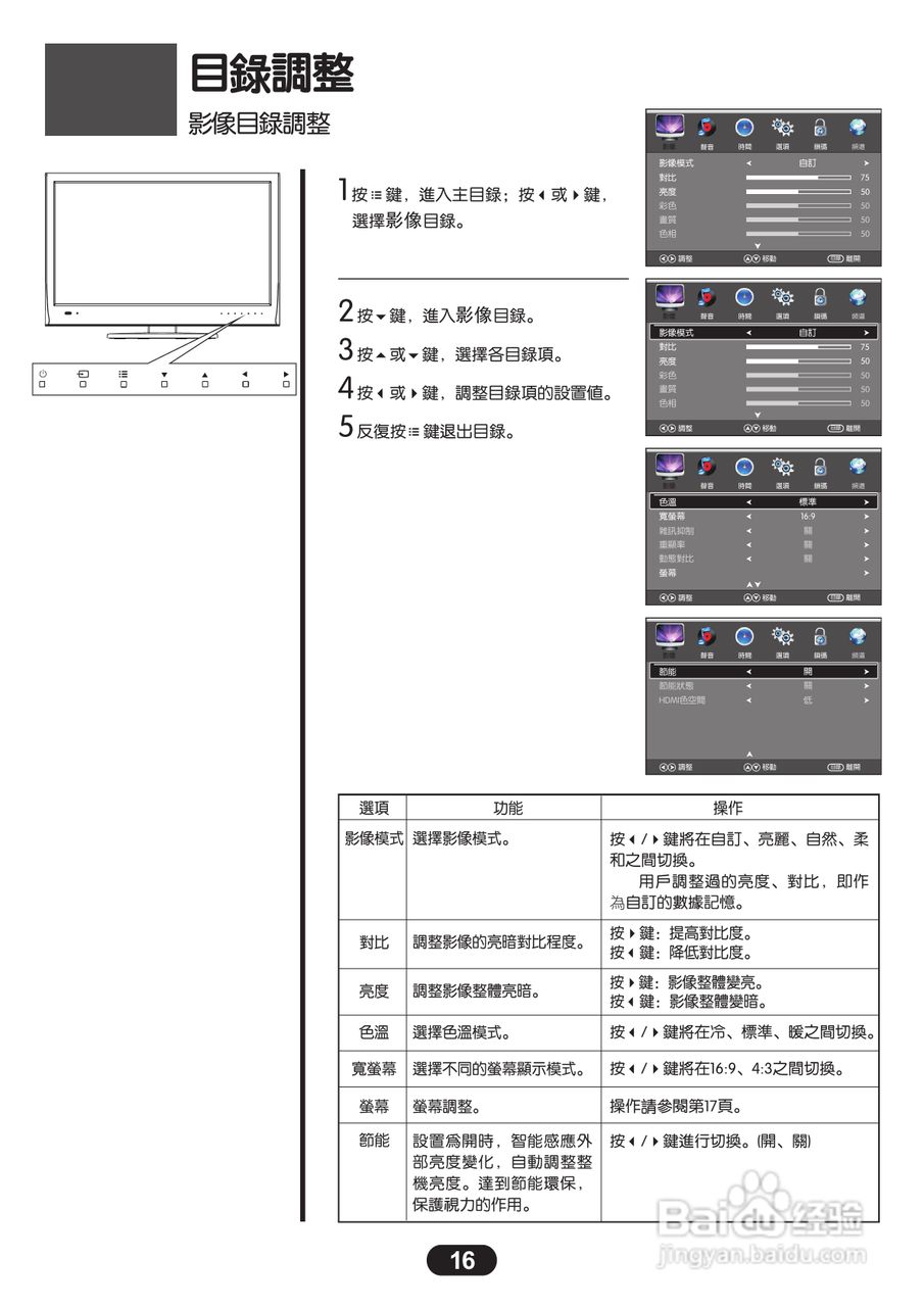 三洋SMT-22KHE5液晶显示器使用说明书:[2]