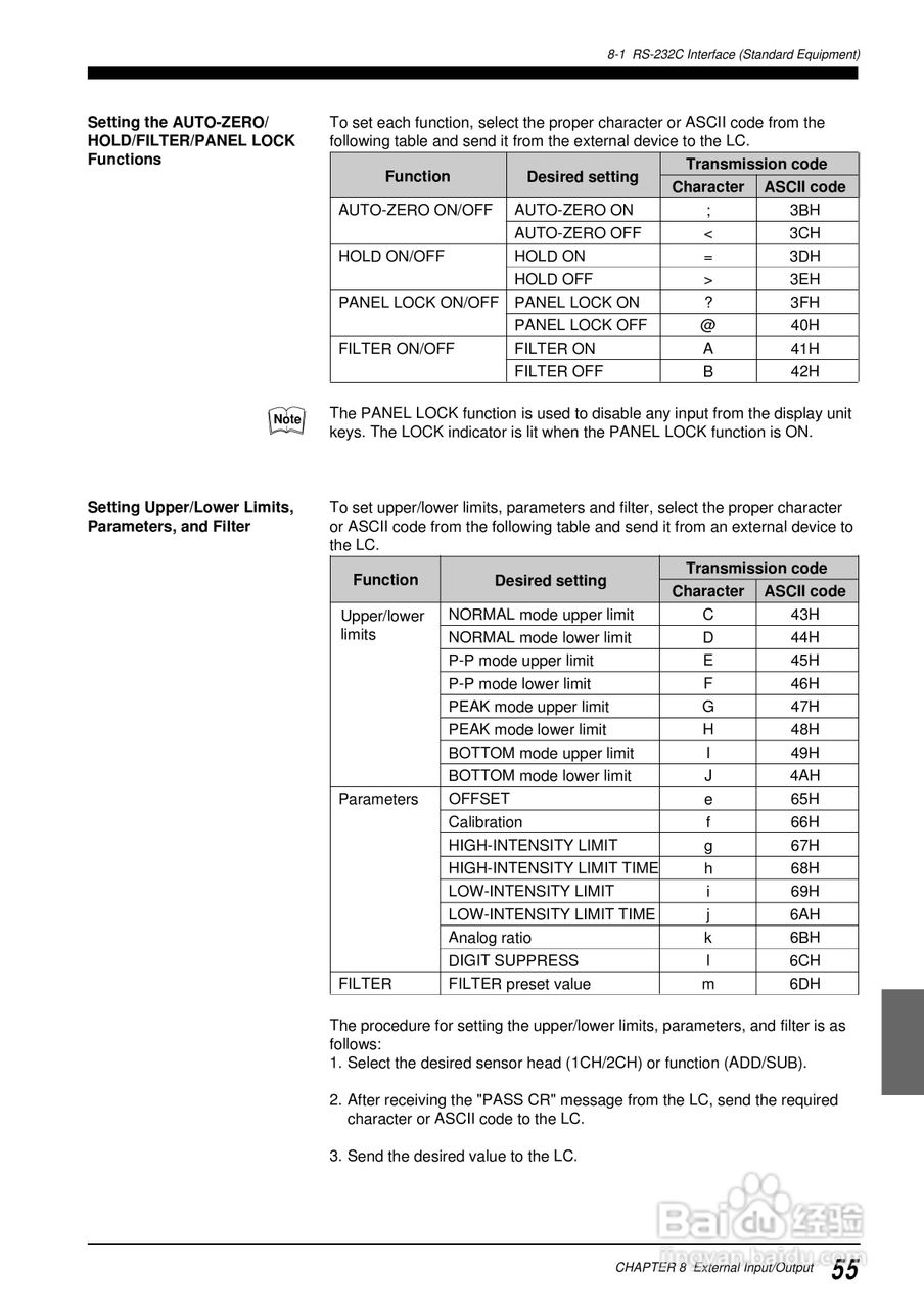 基恩士LC 系列類比感測器控制器说明书:[7]