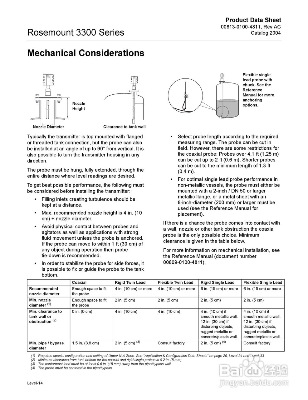 罗斯蒙特3300导波雷达液位和界面变送器使用说明书:[2]