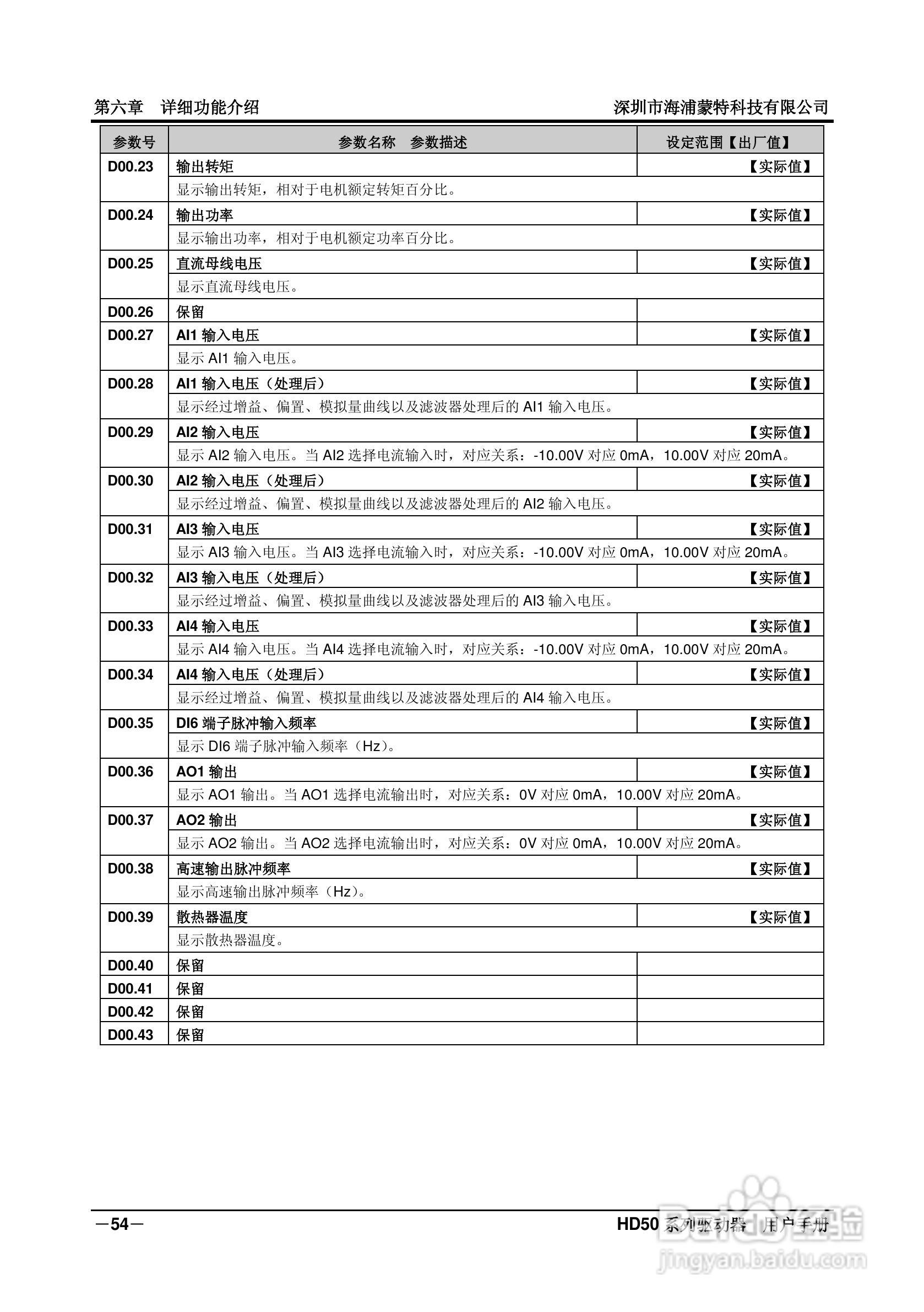 海浦蒙特HD50-6T400G高性能矢量控制驱动器用户手册:[7]