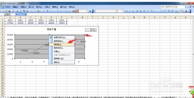 怎样从零学习Execl：[3]制作趋势图
