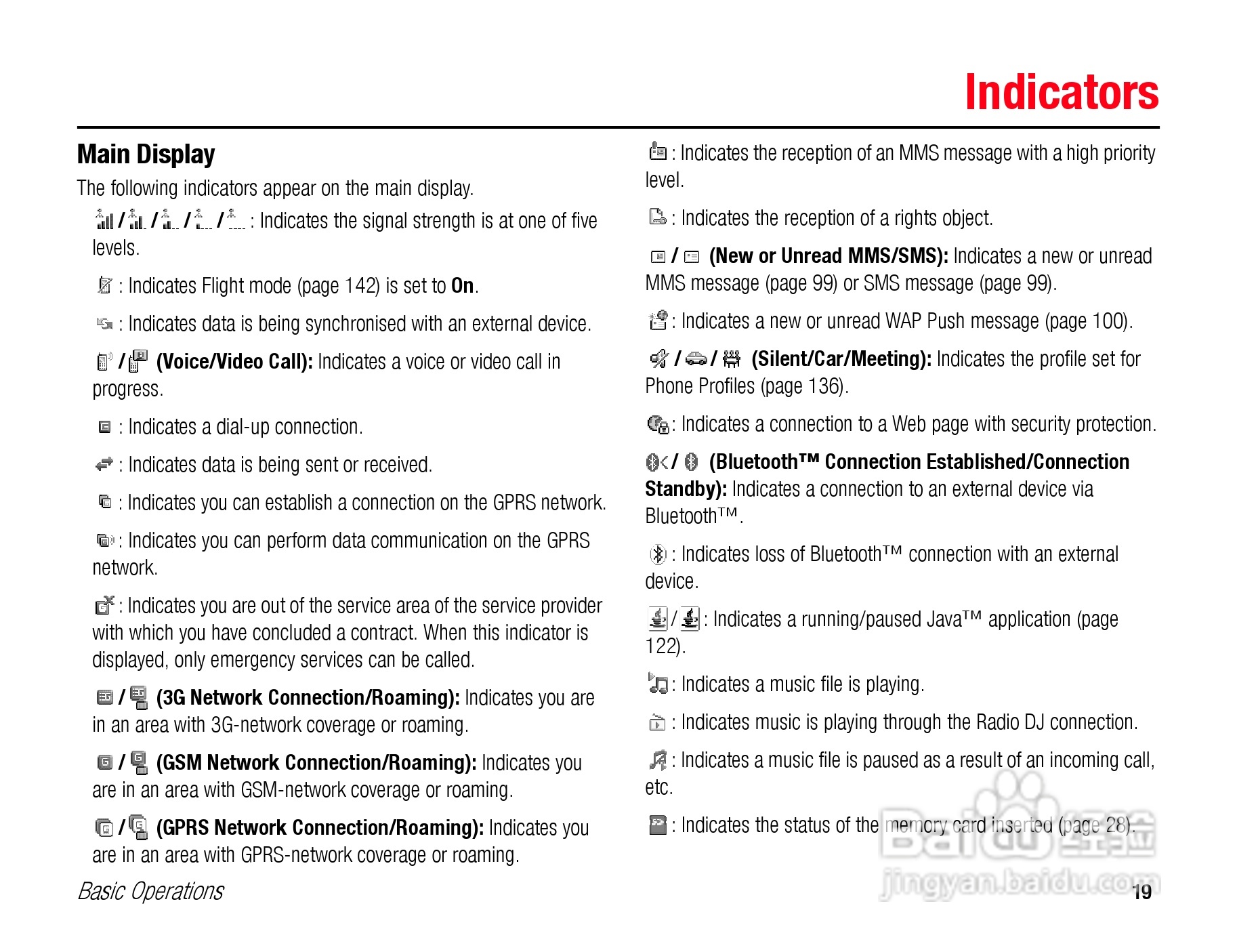 东芝TS808手机使用说明书:[2]