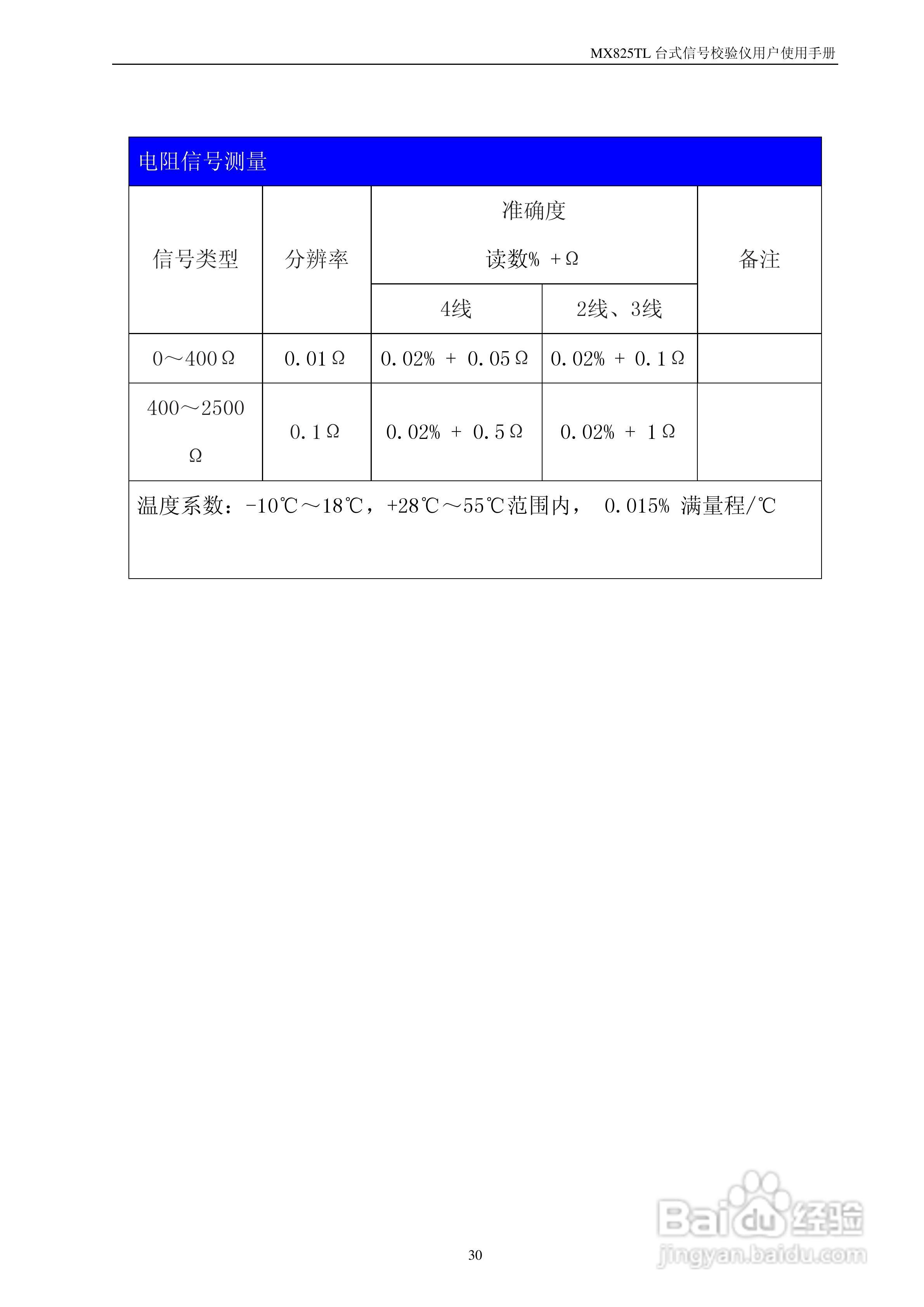 MX825T台式校验仪使用说明书:[3]