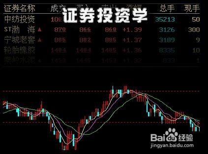 新手投资证券的注意事项