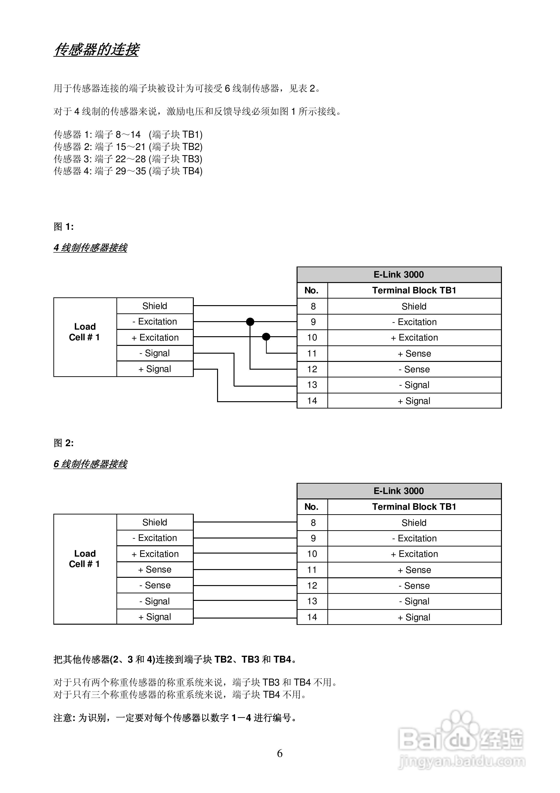 E-LINK3000现场型称重变送器说明书:[1]