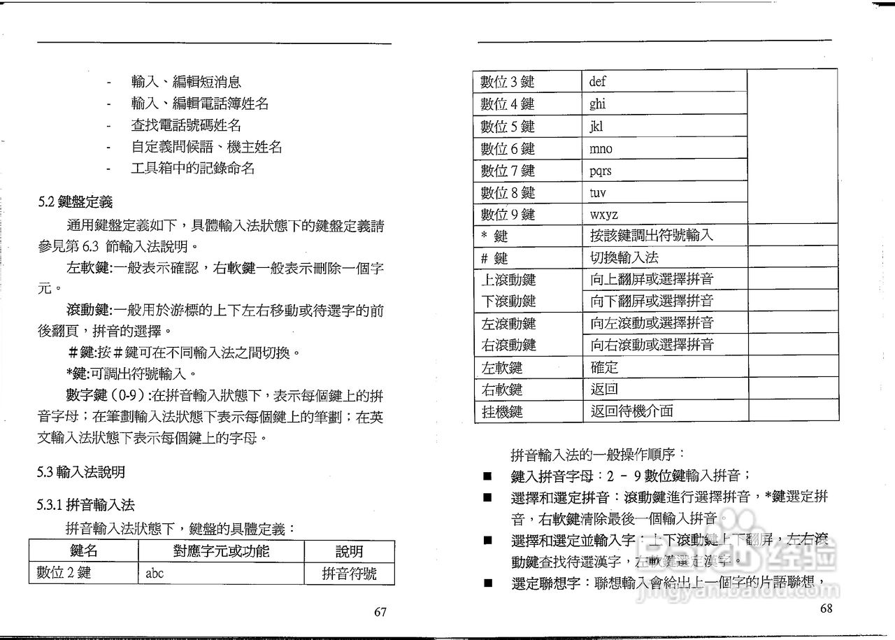 声宝GK-801型手机说明书:[4]