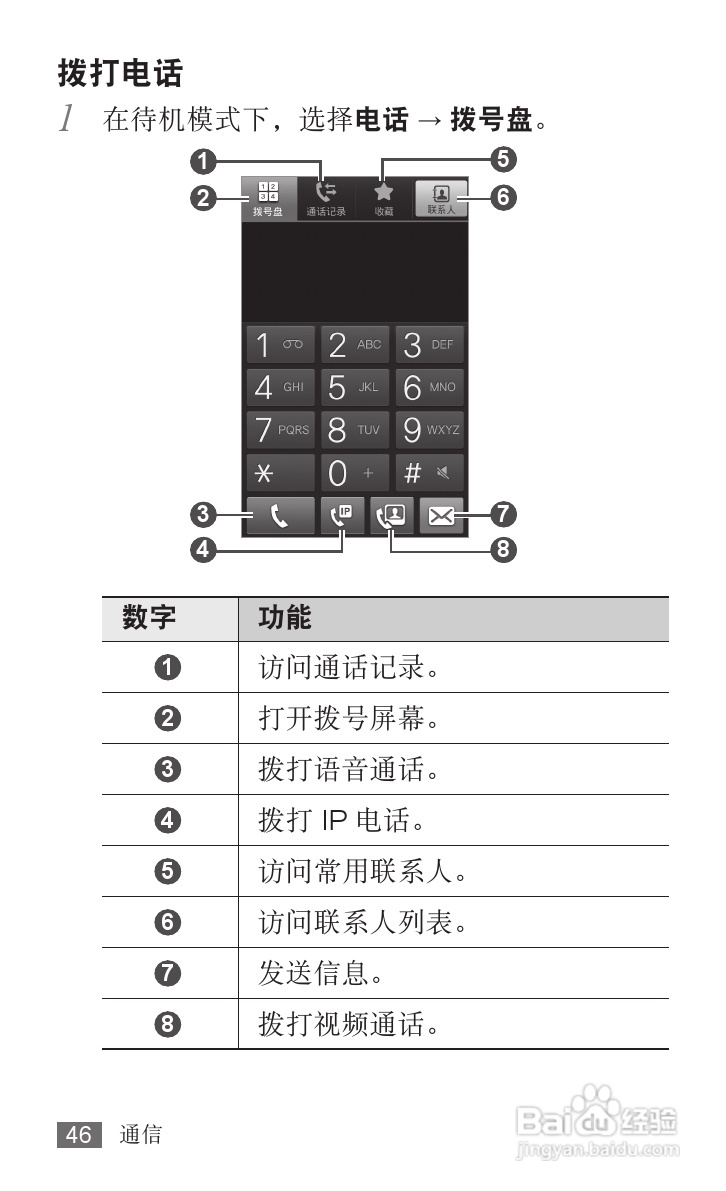 三星GT-I9018手机使用说明书:[5]