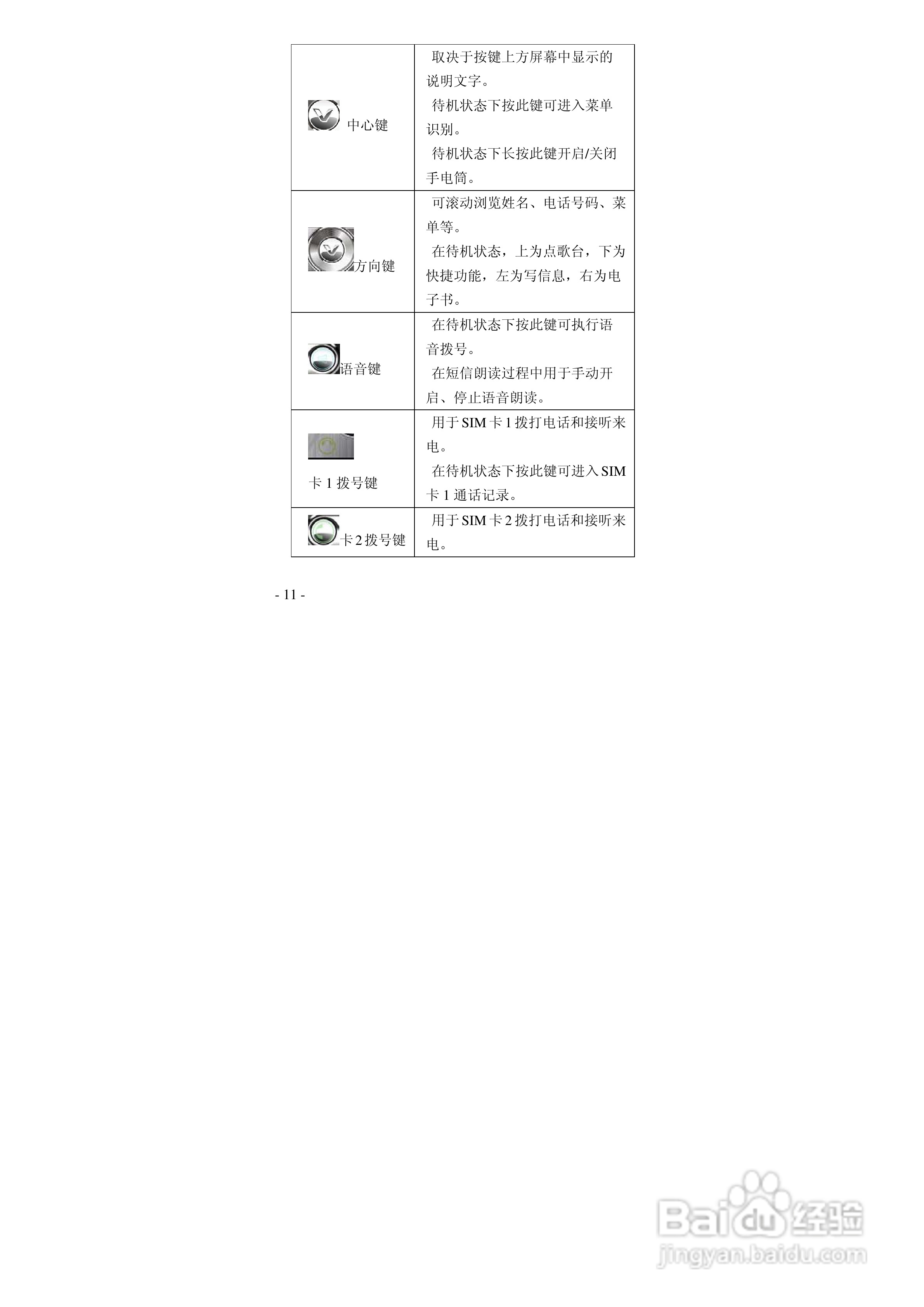 华唐VT-V6手机使用说明书:[2]