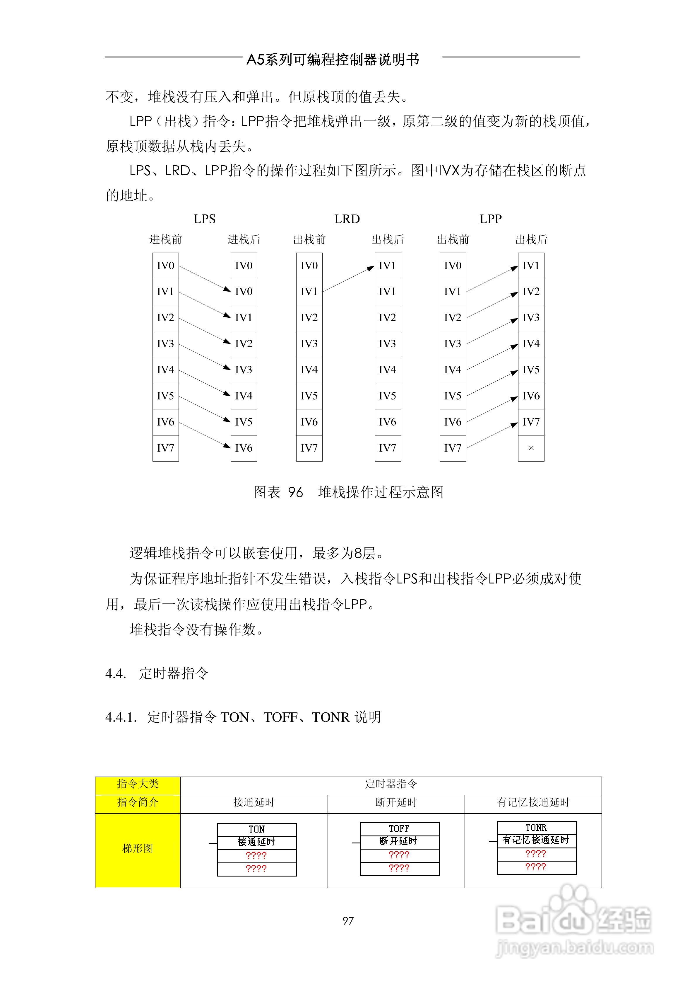 A5系列可编程控制器说明书V1.2:[10]