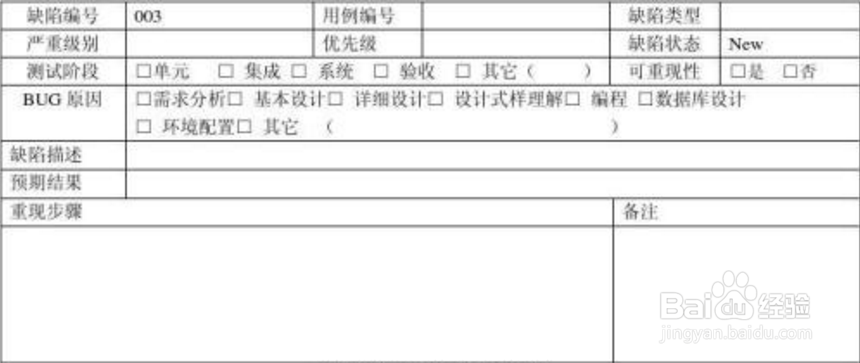 如何编写高质量的缺陷报告