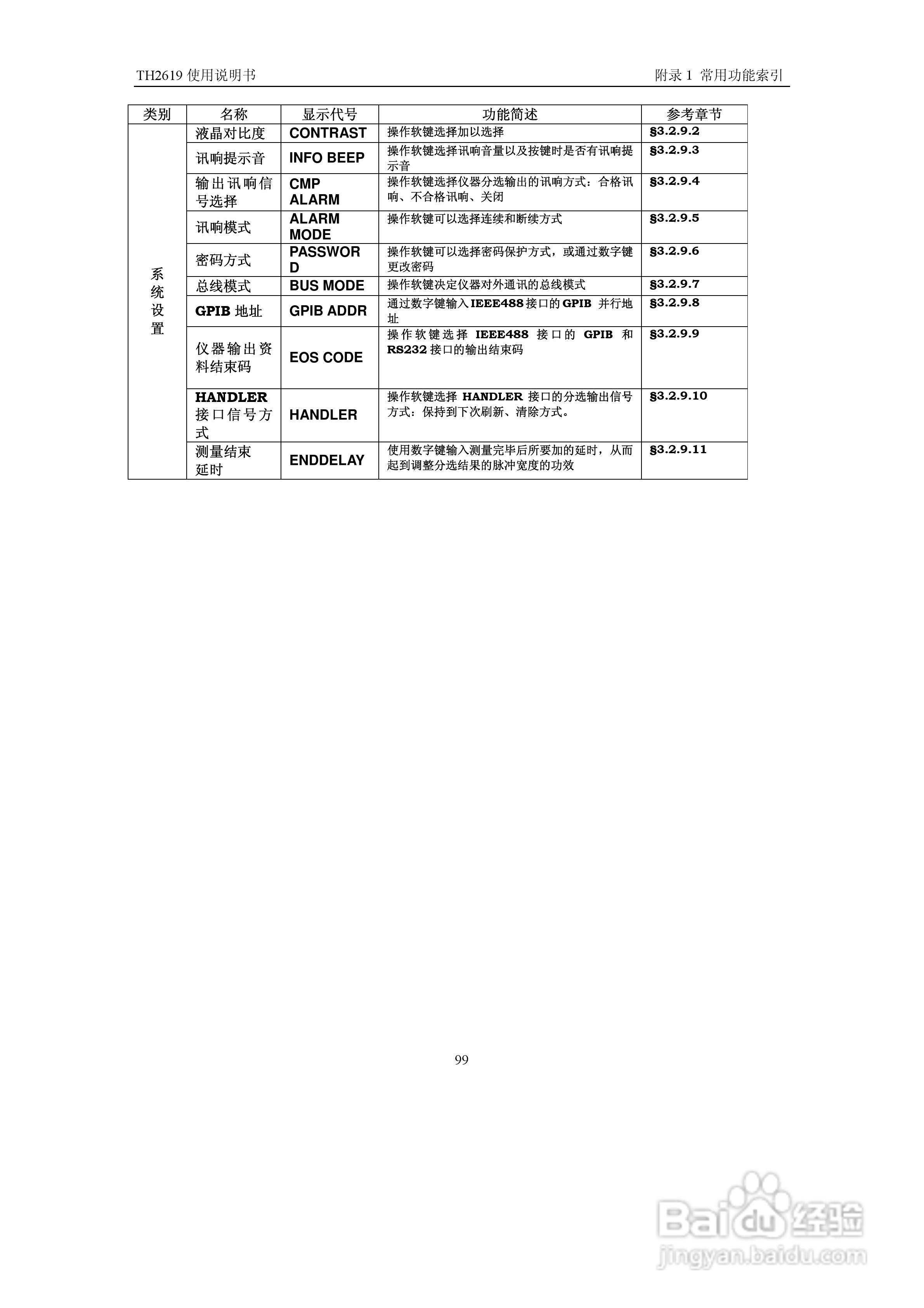 锦流源电子TH2619大电容测试仪说明书:[11]