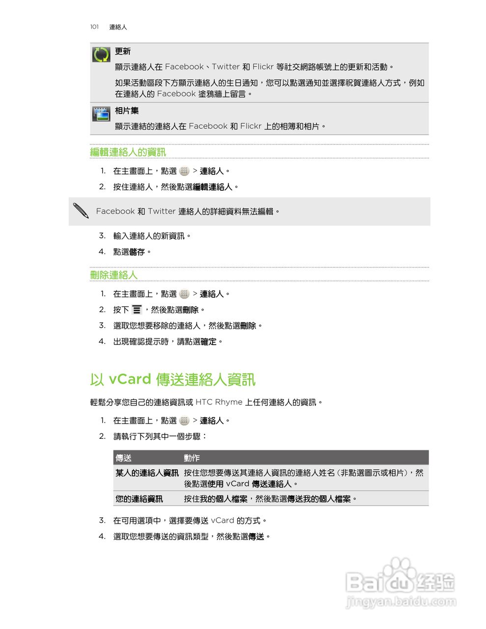 多普达HTC Rhyme S510b手机使用说明书:[11]