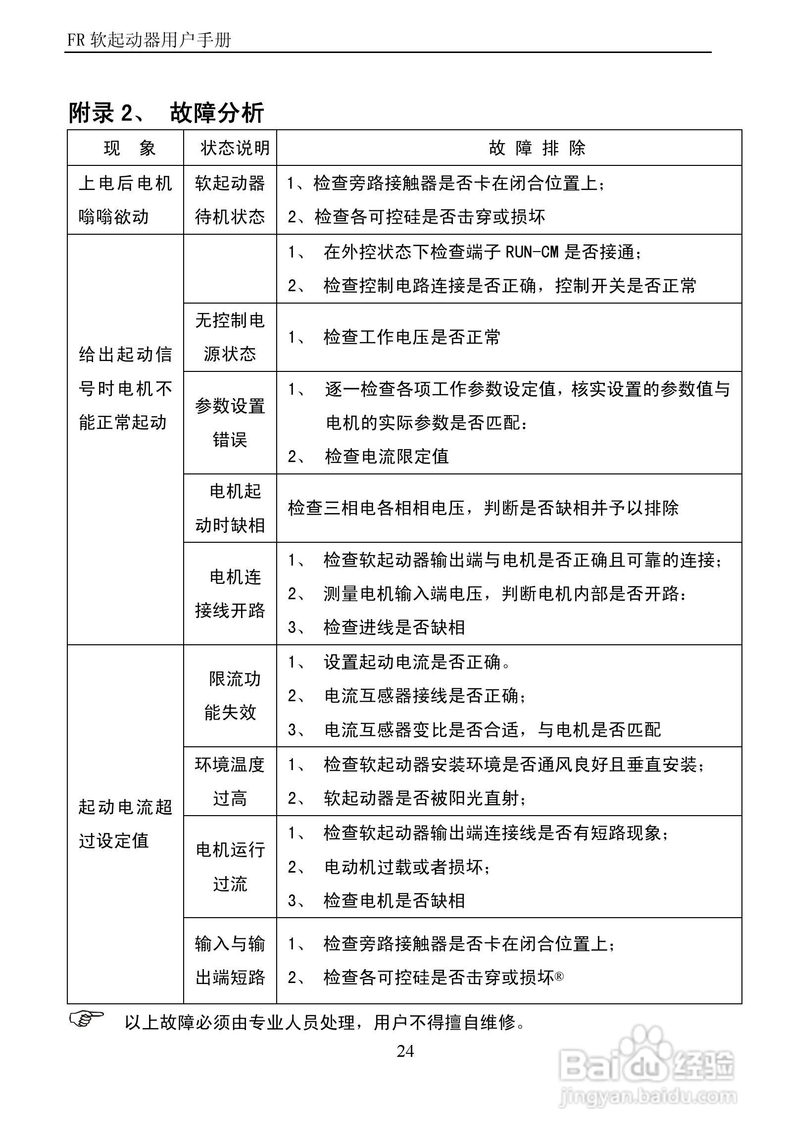 中源动力ZY-FR1220电机软启动器使用手册:[3]