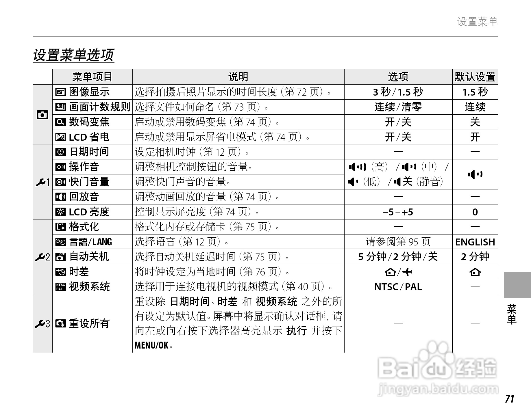 富士FINEPIX J15fd数码相机使用说明书:[9]